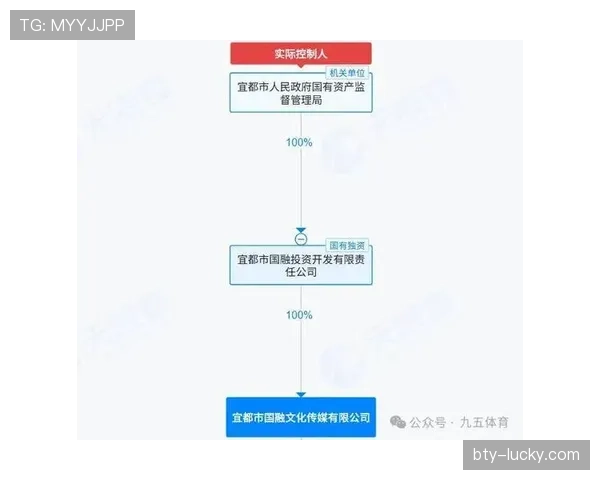 武汉三镇面临预算压力加速推进阵容年轻化
