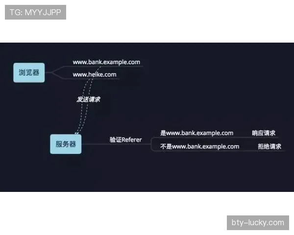 特里与鲁伊斯在防守逼抢中的结构分化与区域偏置机制分析