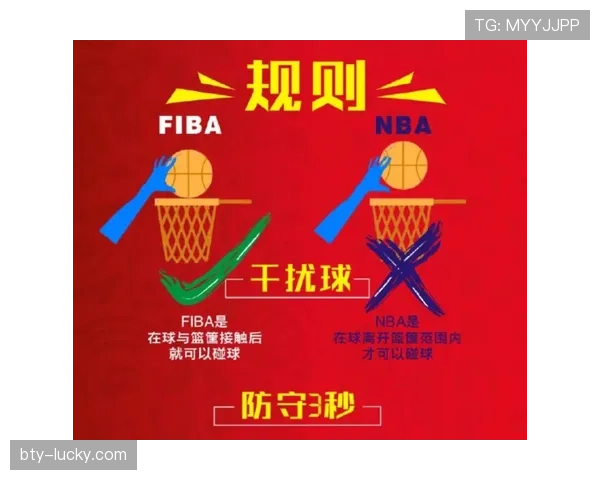 罚球规则NBA与FIBA区别的条文细节深度解析