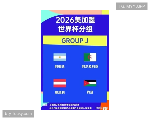 2026世界杯J组赛果汇总：阿根廷三连胜排名第一
